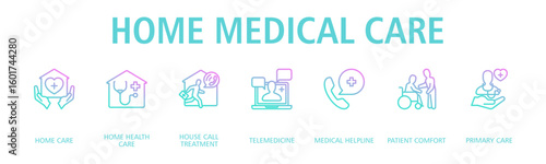 Home Medical Care Web Banner Outline Gradient icon vector illustration concept with icon of home care, home health care, house call treatment, telemedicine, medical helpline, patient comfort