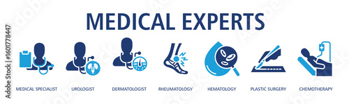 Medical Expert Web Banner Glyph Dualtone icon vector illustration concept with icon of medical specialist, urologist, dermatologist, rheumatology, hematology, plastic surgery, chemotherapy