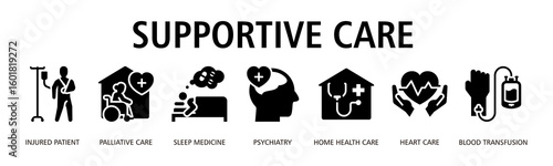Supportive Care Web Banner Glyph icon vector illustration concept with icon of injured patient, palliative care, sleep medicine, psychiatry, home health care, heart care, blood transfusion