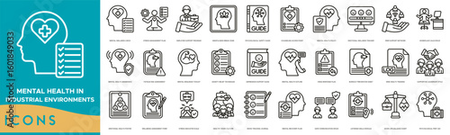 Mental Health in Industrial Environments Icon set. Mental Wellness Check, Stress Management Plan, Employee Support Program, Mindfulness Break Zone, Psychological Safety Guide