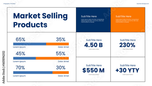 Market Selling Products Data Analysis with Revenue Growth and Comparison Insights in Engaging Infographic Design for presentations diagram, process, chart workflow, banner layout, info graph concept