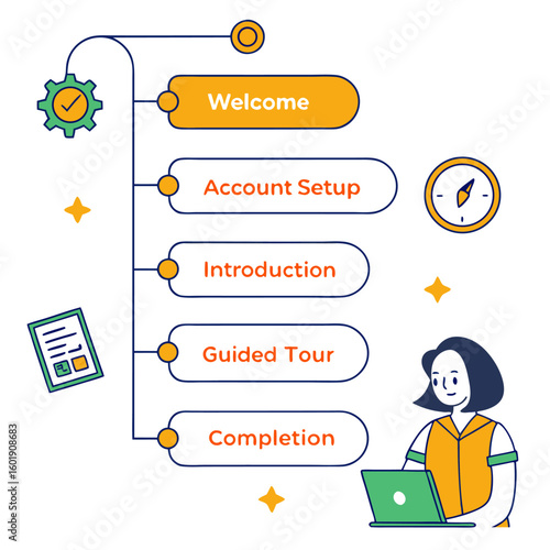 Illustration of a user onboarding process with steps, a woman, a laptop, and decorative elements