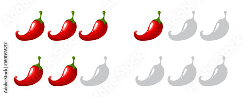 Pepper Spicy chili pepper level scale icon, label. Traditional Mexican, Chinese, asian spicy levels. mild, spicy, hot. Chili pepper red outline icon