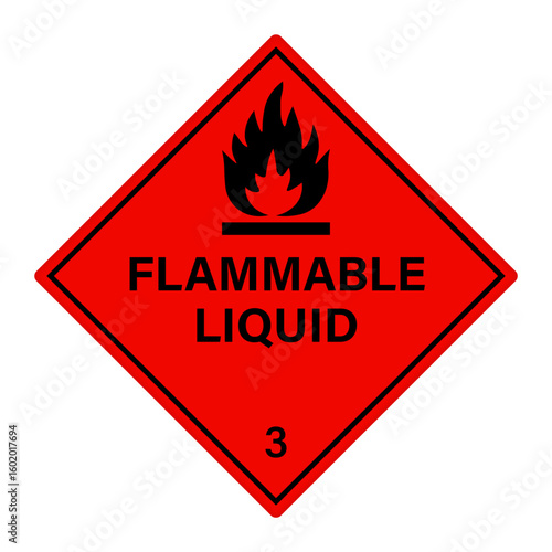 Flammable liquid sign. Hazardous material signs. Globally harmonized system hazard pictograms. GHS symbol. Warning signs.