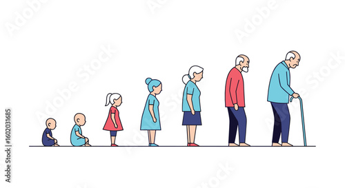Human life stages from infancy to old age and physical aging process