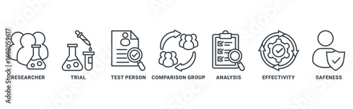Clinical Study icon set vector concept with icon of researcher, trial, test person, comparison group, analysis, effectivity, safeness