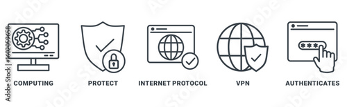 IPsec icon set vector concept with icon of computing, protect, internet protocol, vpn, authenticates