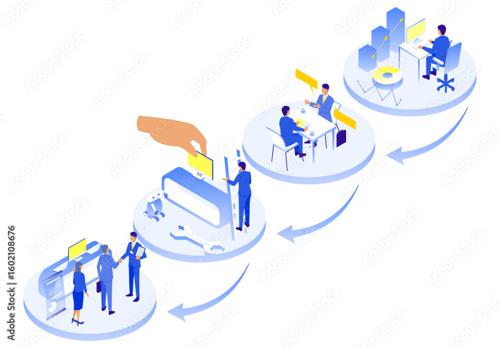 Obraz premium ステップで理解する業務プロセス｜ビジネスの流れを視覚化したアイソメイラスト