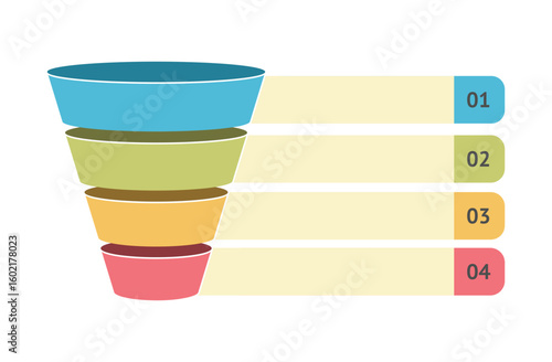 Funnel Diagram with 4 Elements