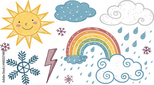 Whimsical springtime scene with happy sun, rainbow, clouds, flowers, and butterflies brings joy.