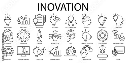 Set of innovation Icons or symbols Vector fully editable file.