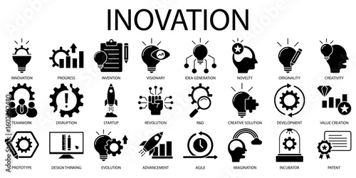 Set of innovation Icons or symbols Vector fully editable file.