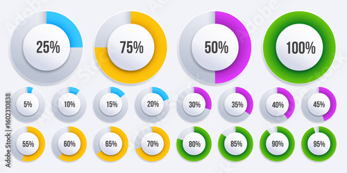 A full set of colorful 3D donut charts from 5% to 100% in vibrant styles. Ideal for data visualization, UI dashboards, business infographics, presentations, and analytics reports.