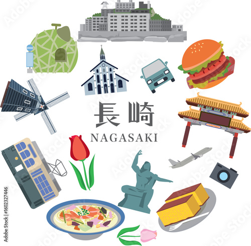 長崎の人気観光スポット