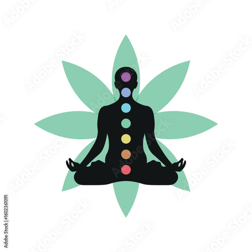 Meditation Chakra
