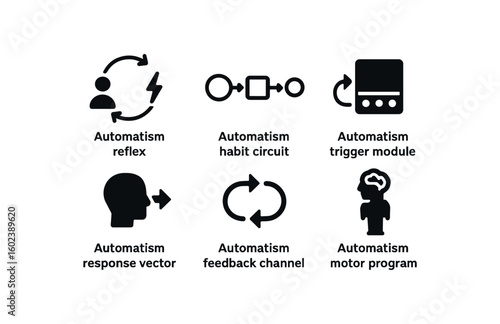solid icon isolated automatism refle loop automatism habit circuit automatism trigger module automatism response vector automatism feedback channel automatism motor program