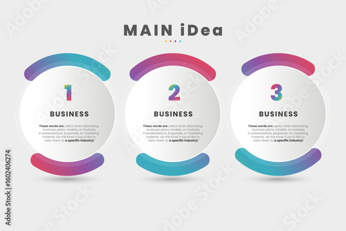 The infographic features a sleek, connected design with three circular sections. Each circle highlights a numbered three steps options of planing concept banners