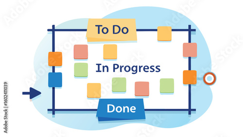 Illustration of a kanban board with sticky notes labeled to do in progress and done on a blue background