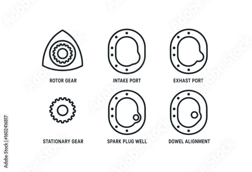 straight perfect stroke icon mono icons style isolated rotary engine core rotor ar rotary engine core intake port rotary engine core ehaust port rotary engine core stationary ar rotary