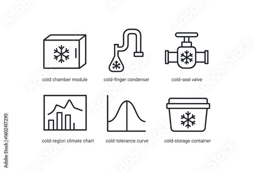 straight perfect stroke icon mono icons style isolated cold chamber module cold finr condenser cold seal valve cold region cte chart cold tolerance curve cold stora container