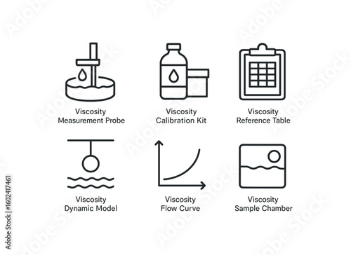 straight perfect stroke icon mono icons style isolated viscosity viscosity measurement probe viscosity calibration kit viscosity reference table viscosity dynamic model viscosity flow curve