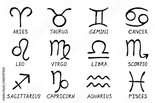 Hand drawn zodiac signs Esoteric symbol doodle set Astrology clipart Elements for design