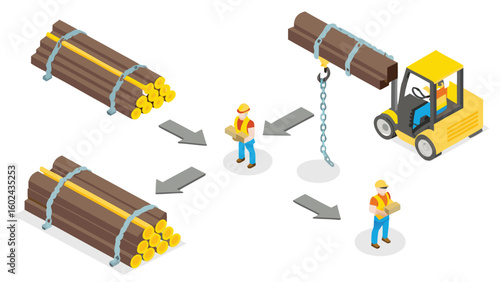 Isometric illustration showing logs being moved by workers and a forklift in a lumber yard setting