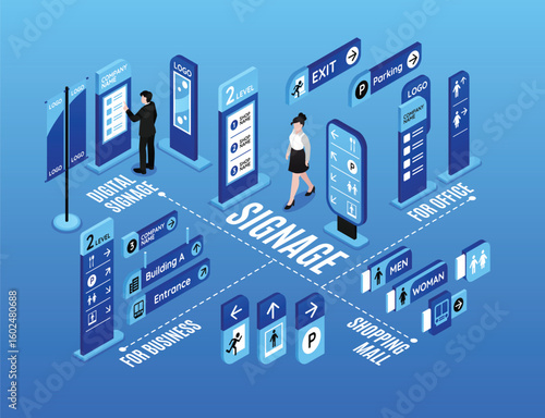 Isometric Building Wayfinding and Signage Infographics
