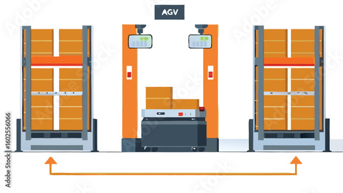 Automated guided vehicle moving boxes between storage racks in a warehouse environment setup for logistics