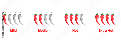 Hot and spicy food level icons with chili and jalapeno peppers red cayenne spice indicators for sauce label or menu sticker scale vector symbols with heat meter design elements