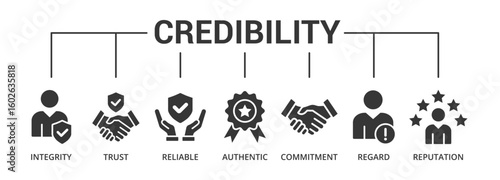 Credibility glyph banner icon with integrity, trust, reliable, authentic, commitment, regard, reputation