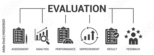 Evaluation glyph banner icon with assessment, analysis, performance, improvement, result, feedback