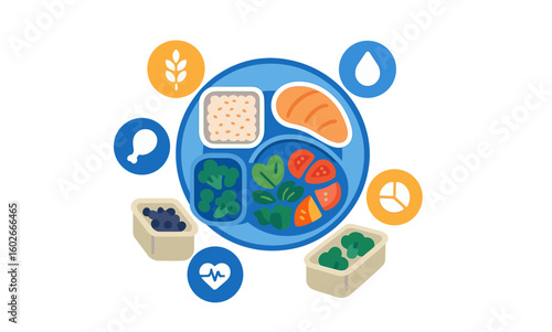 Circular infographic plate divides recommended food groups into neat sections: whole grains, lean proteins, leafy greens, colourful vegetables and bread, while surrounding icons highlight hydration