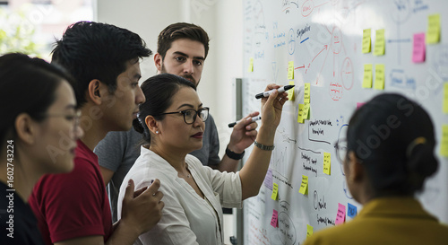 Female leader guiding a collaborative brainstorming session with team at whiteboard.
