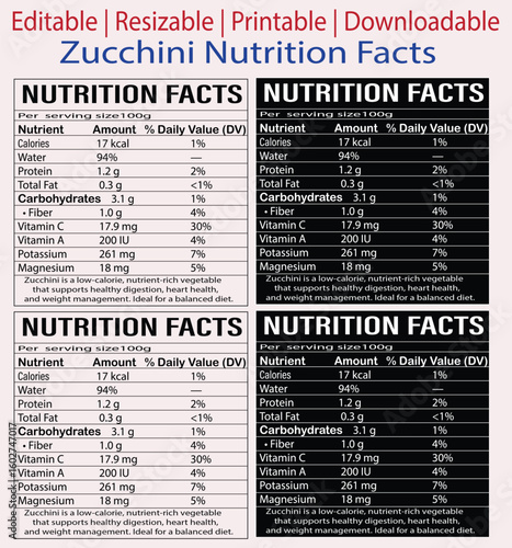 zucchini nutrition facts, nutritional value of zucchini Infographic - Healthy Vegetable Benefits