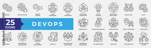 DevOps icon collection set. Containing tools, development, operations, automation, value, system development and coding icon. Simple line vector illustration.