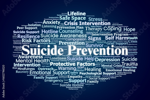 Suicide Prevention Word Cloud. Critical Terms in Mental Crisis and Early Intervention