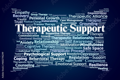 Cuadro en lienzo Therapeutic Support Word Cloud