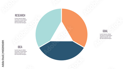 Business infographic template. Pie chart with three options, steps. Vector chart.