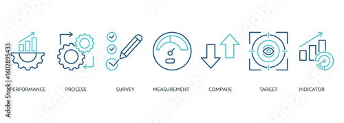 benchmarking outline color banner icon of performance, process, survey, measurement, compare, target, indicator