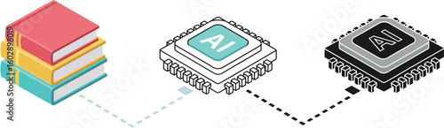 Understanding ai learning resources books and chips for artificial intelligence tech