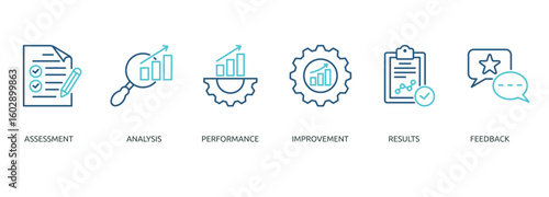 evaluation outline color banner icon of assessment, analysis, performance, improvement, results, feedback