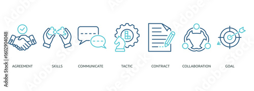 negotiation outline color banner icon of agreement, skills, communicate, tactic, contract, collaboration, goal
