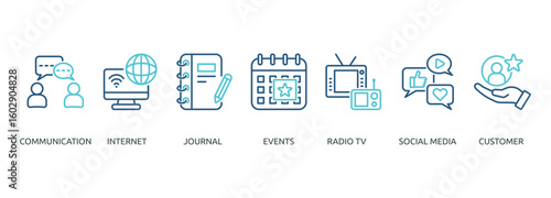 public relations outline color banner icon of communication, internet, journal, events, radio tv, social media, customer