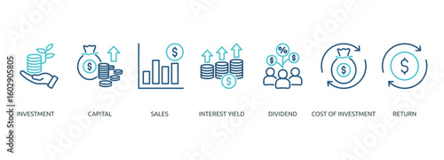 roi outline color banner icon of investment, capital, sales, interest yield, dividend, cost of investment, return