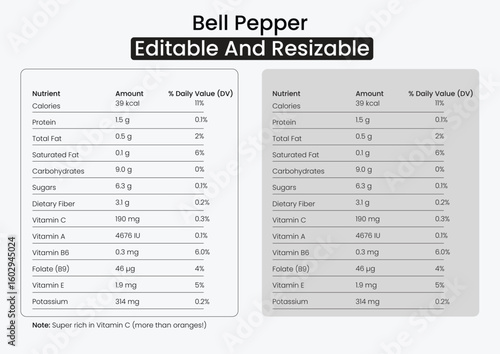 Bell Pepper Nutrition Facts, Nutrition Facts, Nutrition Facts Label, Supplement Facts,
Nutrition Label