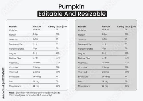 Pumpkin Nutrition Facts, Nutrition Facts, Nutrition Facts Label, Supplement Facts,
Nutrition Label