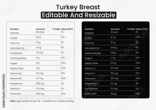 Turkey Breast Nutrition Facts, Nutrition Facts, Nutrition Facts Label, Supplement Facts,
Nutrition Label