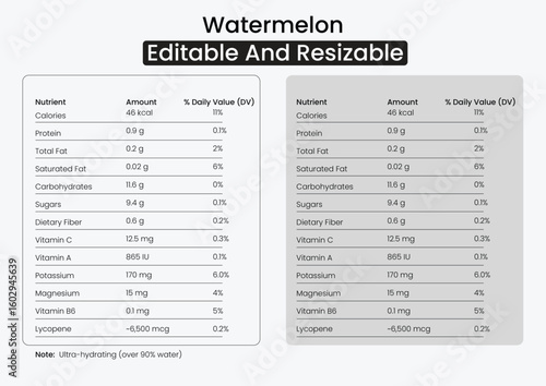 Watermelon Nutrition Facts, Nutrition Facts, Nutrition Facts Label, Supplement Facts,
Nutrition Label