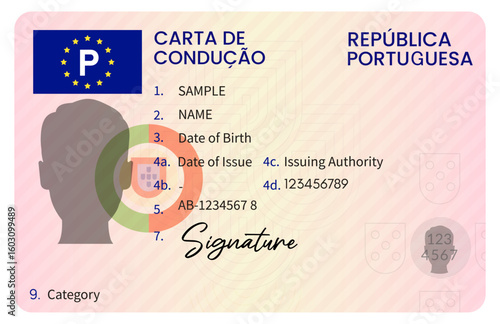 Driving license in Portugal isolated on white background. Portuguese driver’s license